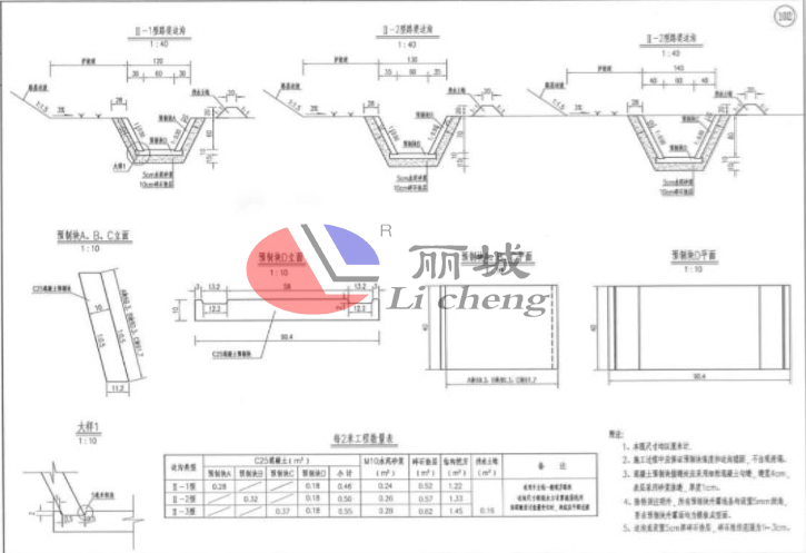 排水溝模具預(yù)制件設(shè)計(jì)圖